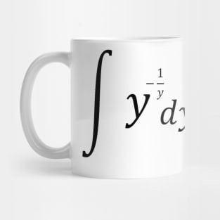 How to solve it Mug